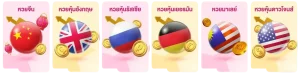 หวยลาว 4 ตัว ทางเข้า มือถือ